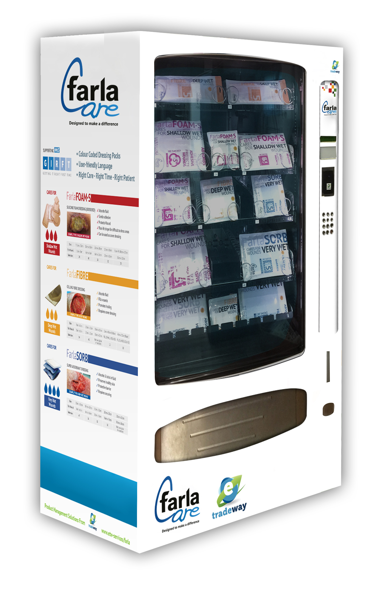 Farla Wound Care- Vending Machine